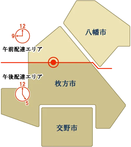 冷蔵おせち宅配エリアマップ（枚方市、八幡市、交野市）